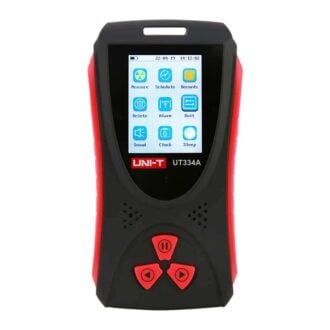 Radiation Testers
